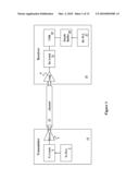 ADAPTIVE ELASTIC BUFFER FOR COMMUNICATIONS diagram and image