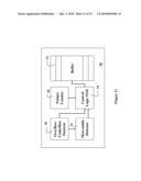 ADAPTIVE ELASTIC BUFFER FOR COMMUNICATIONS diagram and image