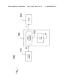 External Smoothing for Tomographic Image Reconstruction diagram and image