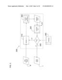 External Smoothing for Tomographic Image Reconstruction diagram and image