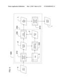 External Smoothing for Tomographic Image Reconstruction diagram and image