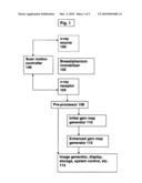 MULTI-MODE TOMOSYNTHESIS/MAMMOGRAPHY GAIN CALIBRATION AND IMAGE CORRECTION USING GAIN MAP INFORMATION FROM SELECTED PROJECTION ANGLES diagram and image