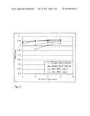 MULTI-MODE TOMOSYNTHESIS/MAMMOGRAPHY GAIN CALIBRATION AND IMAGE CORRECTION USING GAIN MAP INFORMATION FROM SELECTED PROJECTION ANGLES diagram and image