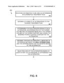PATIENT SETUP ERROR EVALUATION AND ERROR MINIMIZING SETUP CORRECTION IN ASSOCIATION WITH RADIOTHERAPY TREATMENT diagram and image