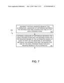 PATIENT SETUP ERROR EVALUATION AND ERROR MINIMIZING SETUP CORRECTION IN ASSOCIATION WITH RADIOTHERAPY TREATMENT diagram and image