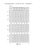 PATIENT SETUP ERROR EVALUATION AND ERROR MINIMIZING SETUP CORRECTION IN ASSOCIATION WITH RADIOTHERAPY TREATMENT diagram and image