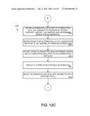 PATIENT SETUP ERROR EVALUATION AND ERROR MINIMIZING SETUP CORRECTION IN ASSOCIATION WITH RADIOTHERAPY TREATMENT diagram and image