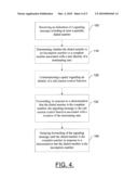 METHOD, APPARATUS AND COMPUTER PROGRAM PRODUCT FOR PROVIDING ROUTING OF MESSAGE SIGNALING diagram and image