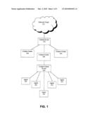 AGENT SATISFACTION DATA FOR CALL ROUTING BASED ON PATTERN MATCHING ALOGRITHM diagram and image