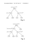 PROCESS FOR ESTABLISHING A COMMON CRYPTOGRAPHIC KEY FOR N SUBSCRIBERS diagram and image