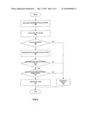 VALIDATING COMPRESSED ARCHIVE KEYS diagram and image