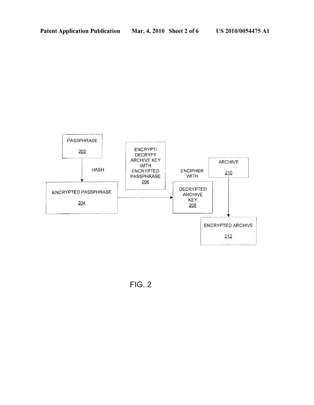 VALIDATING ENCRYPTED ARCHIVE KEYS - diagram, schematic, and image 03