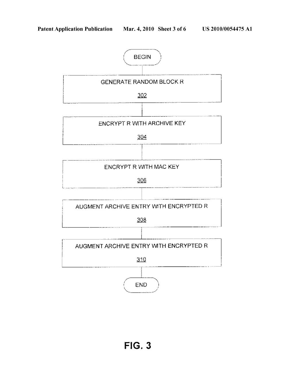 VALIDATING ENCRYPTED ARCHIVE KEYS - diagram, schematic, and image 04