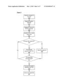 ACCELERATED CRYPTOGRAPHY WITH AN ENCRYPTION ATTRIBUTE diagram and image