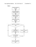 ACCELERATED CRYPTOGRAPHY WITH AN ENCRYPTION ATTRIBUTE diagram and image