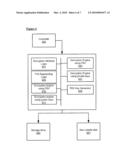 ACCELERATED CRYPTOGRAPHY WITH AN ENCRYPTION ATTRIBUTE diagram and image