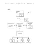 ACCELERATED CRYPTOGRAPHY WITH AN ENCRYPTION ATTRIBUTE diagram and image