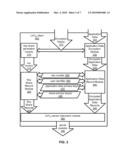 Scalable Distributed Data Structure with Recoverable Encryption diagram and image