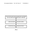 Scalable Distributed Data Structure with Recoverable Encryption diagram and image