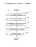 BREAST CANCER PATHOLOGICAL IMAGE DIAGNOSIS SUPPORT SYSTEM, BREAST CANCER PATHOLOGICAL IMAGE DIAGNOSIS SUPPORT METHOD, AND RECORDING MEDIUM RECORDING BREAST CANCER PATHOLOGICAL IMAGE DIAGNOSIS SUPPORT PROGRAM diagram and image