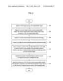 IMAGE SEGMENTATION diagram and image