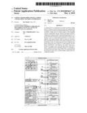 CODING AND DECODING DEVICE, CODING AND DECODING METHOD AND PROGRAM diagram and image