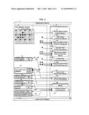 CODING AND DECODING DEVICE, CODING AND DECODING METHOD AND PROGRAM diagram and image