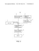 IMAGE DISPLAY APPARATUS AND METHOD diagram and image