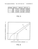 IMAGE DISPLAY APPARATUS AND METHOD diagram and image