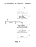 IMAGE DISPLAY APPARATUS AND METHOD diagram and image