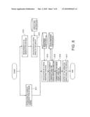 IMAGE DISPLAY APPARATUS AND METHOD diagram and image