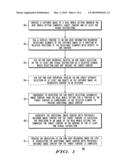 Method and Apparatus to Facilitate Removing a Visual Distraction From an Image Being Captured diagram and image