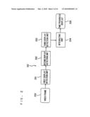 Video processing apparatus and video processing method diagram and image