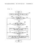 Video processing apparatus and video processing method diagram and image