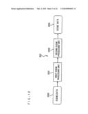 Video processing apparatus and video processing method diagram and image