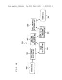 Video processing apparatus and video processing method diagram and image