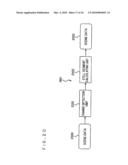 Video processing apparatus and video processing method diagram and image