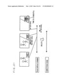 Video processing apparatus and video processing method diagram and image