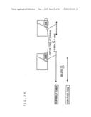 Video processing apparatus and video processing method diagram and image