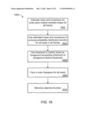 COMBINED VISUAL AND AUDITORY PROCESSING diagram and image