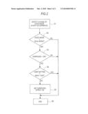 Video-Audio Reproducing Apparatus, and Video-Audio Reproducing Method diagram and image