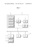 CONTROL METHOD OF HOST DEVICE, IMAGE FORMING SYSTEM, IMAGE FORMING APPARATUS AND HOST DEVICE EMPLOYING THE SAME diagram and image