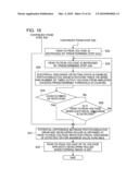 IMAGE FORMING APPARATUS diagram and image