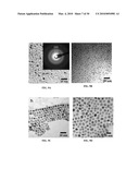 MAGNETIC NANOPARTICLES, BULK NANOCOMPOSITE MAGNETS, AND PRODUCTION THEREOF diagram and image