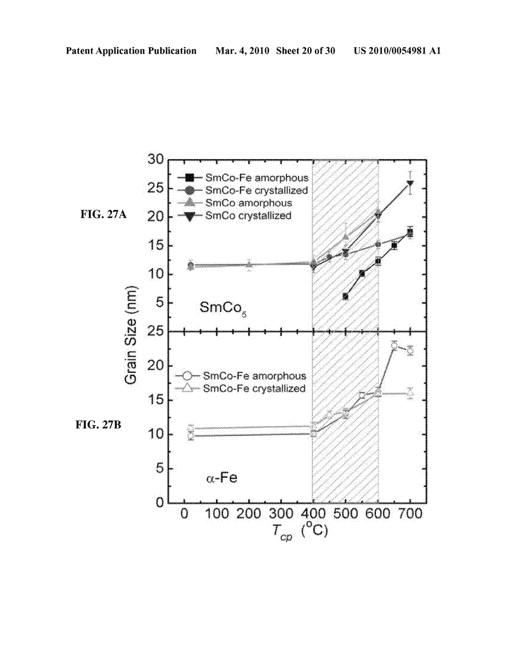 MAGNETIC NANOPARTICLES, BULK NANOCOMPOSITE MAGNETS, AND PRODUCTION THEREOF - diagram, schematic, and image 21