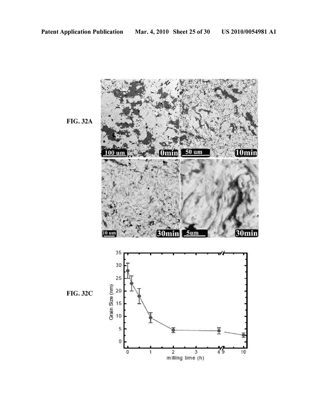 MAGNETIC NANOPARTICLES, BULK NANOCOMPOSITE MAGNETS, AND PRODUCTION THEREOF - diagram, schematic, and image 26