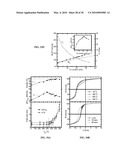 MAGNETIC NANOPARTICLES, BULK NANOCOMPOSITE MAGNETS, AND PRODUCTION THEREOF diagram and image