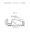 HYDROGEN SENSOR AND HYDROGEN GAS DETECTING APPARATUS diagram and image