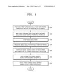 METHOD OF MANUFACTURING OXIDE-BASED NANO-STRUCTURED MATERIAL diagram and image