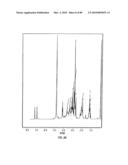 BISAMINOETHANETHIOL-TARGETING LIGAND CONJUGATES AND COMPOSITIONS diagram and image